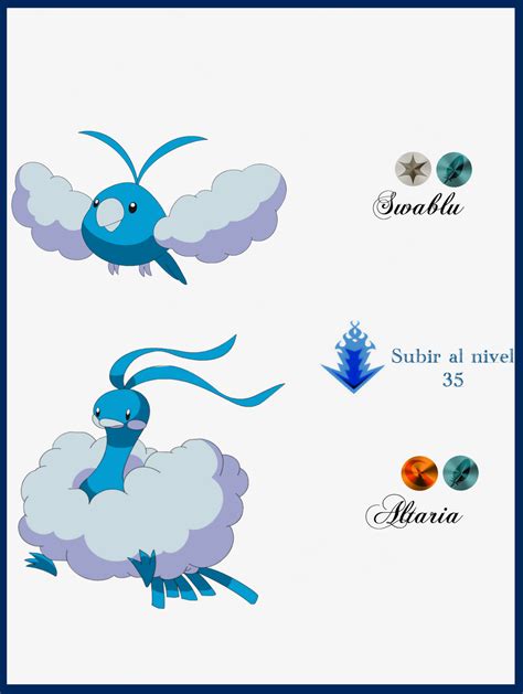 swablu evolution chart.